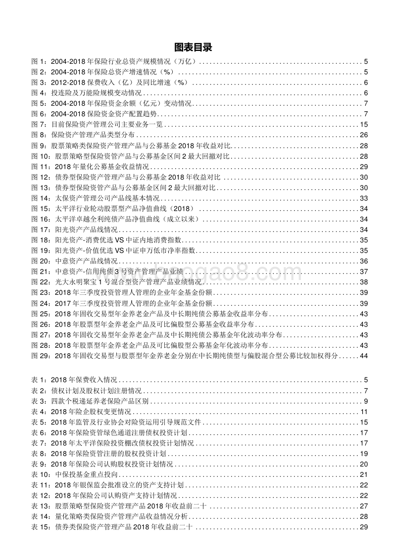 2019年保险资产管理行业分析报告.doc_第3页