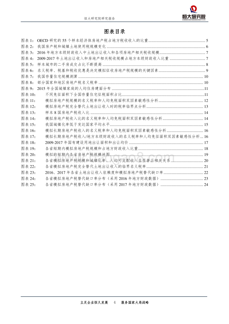 房地产税改革研究系列之一：房地产税能否替代土地出让收入？.pdf_第4页