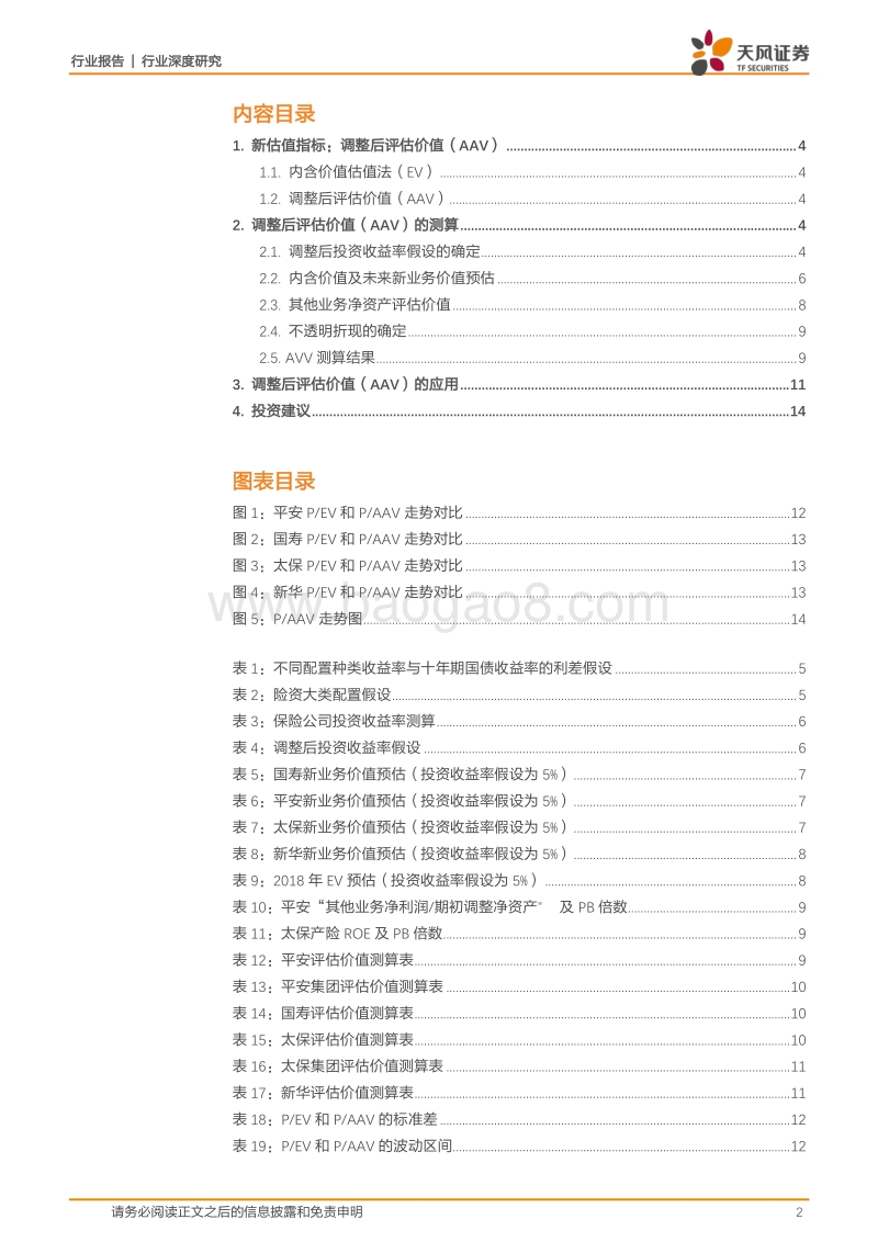 保险行业深度研究：拨云见日——崭新的保险估值体系PAAV.pdf_第2页