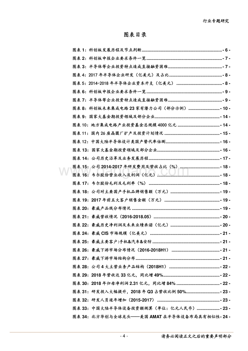 科创板电子专题：半导体定义核心资产.pdf_第4页