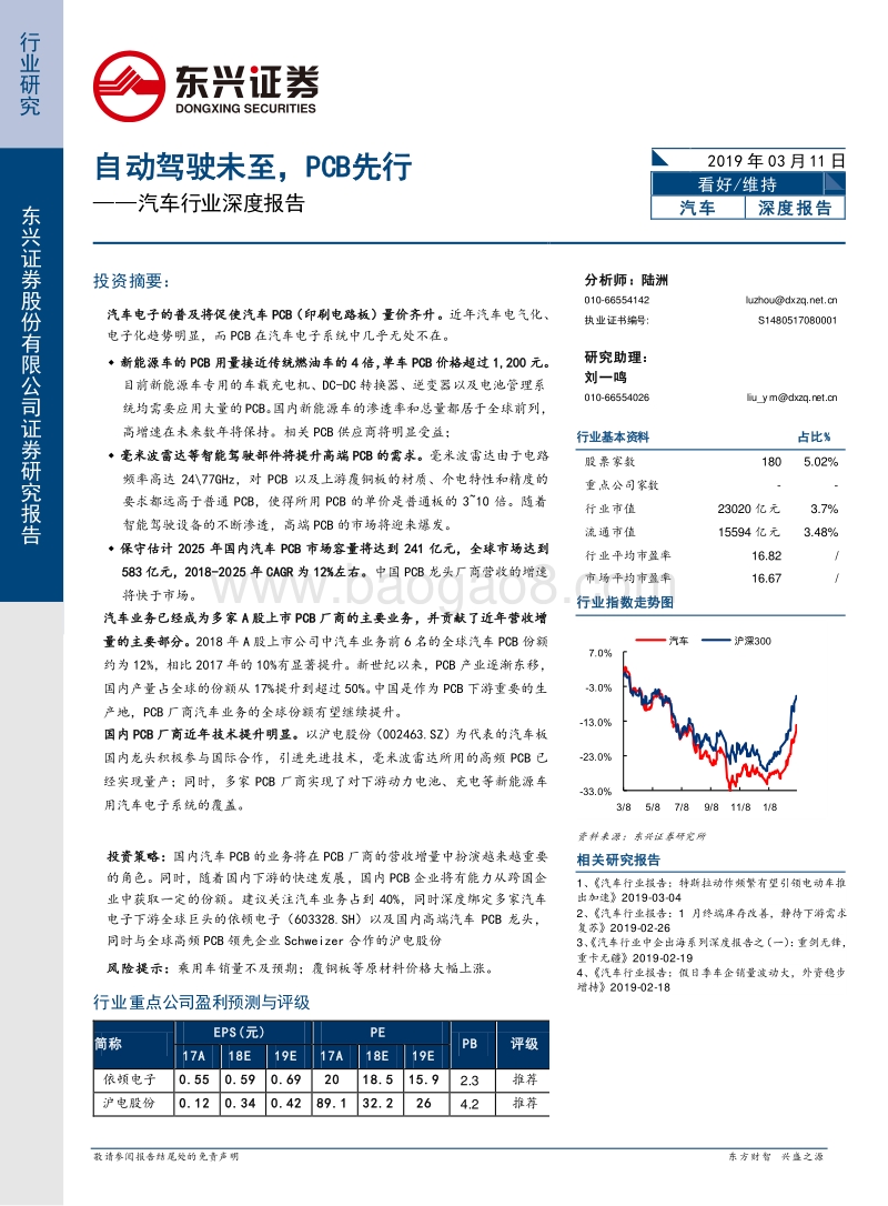 汽车行业深度报告：自动驾驶未至，PCB先行.pdf_第1页