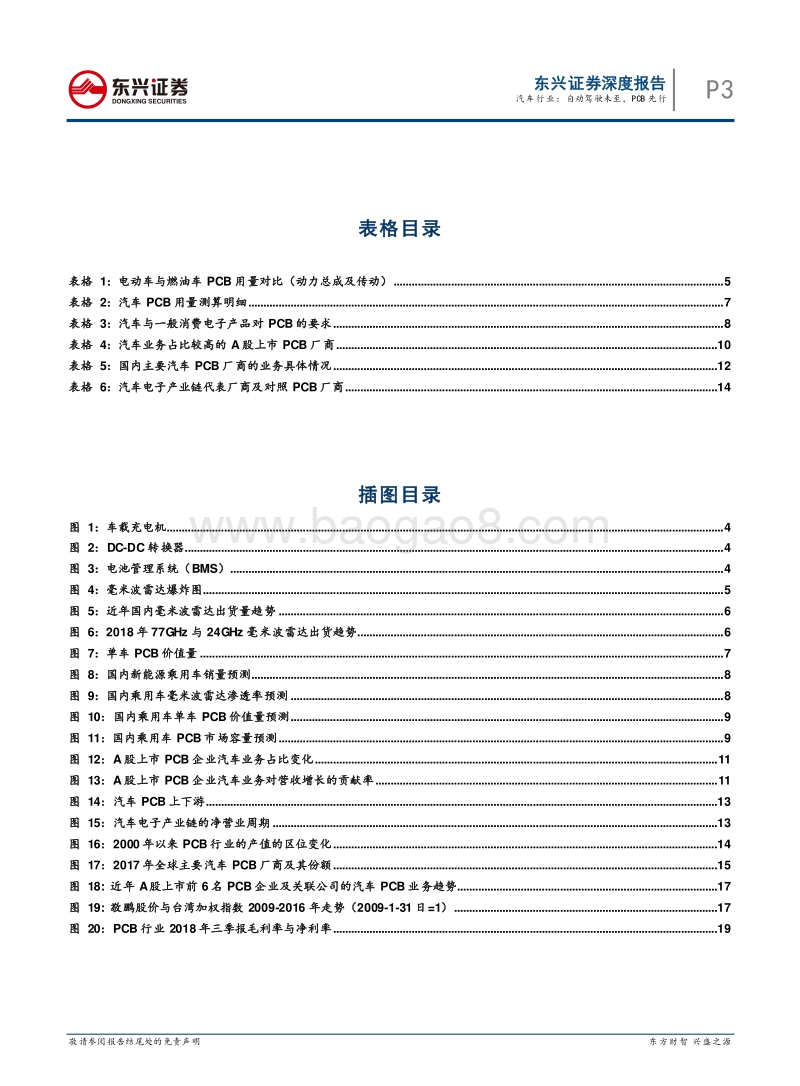 汽车行业深度报告：自动驾驶未至，PCB先行.pdf_第3页