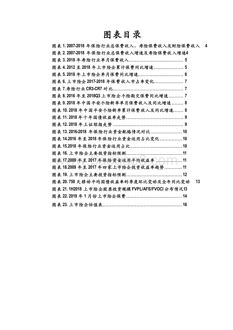 保险行业2018年回顾及2019年Q1分析报告.doc_第3页