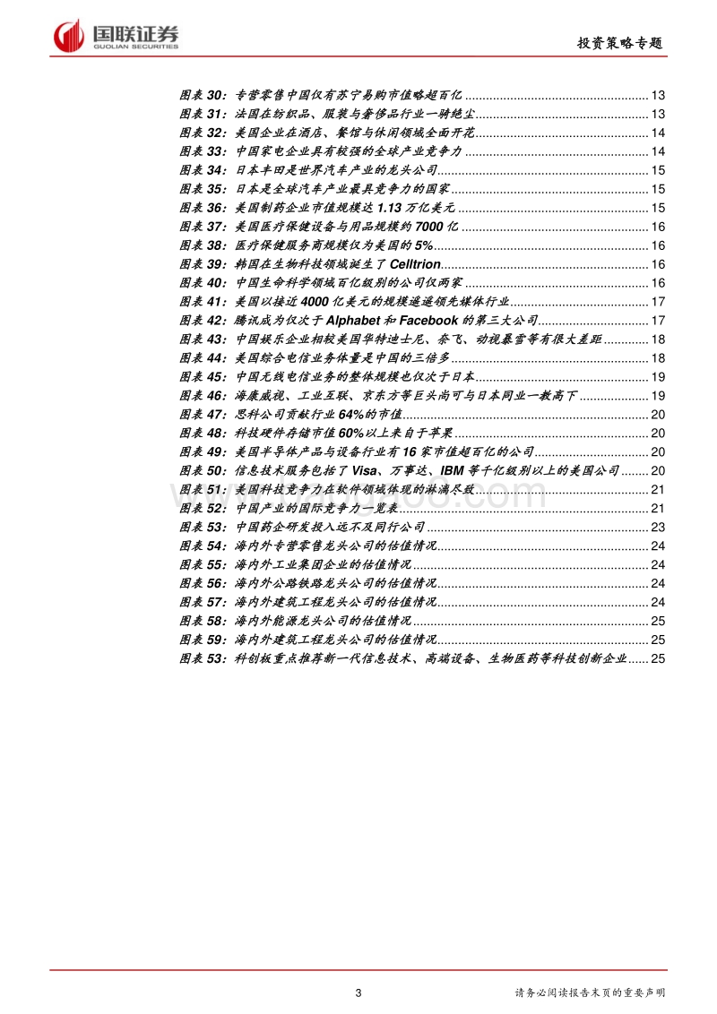 全球产业公司系列市值篇：科创板助力中国产业竞争力提升之路.pdf_第3页