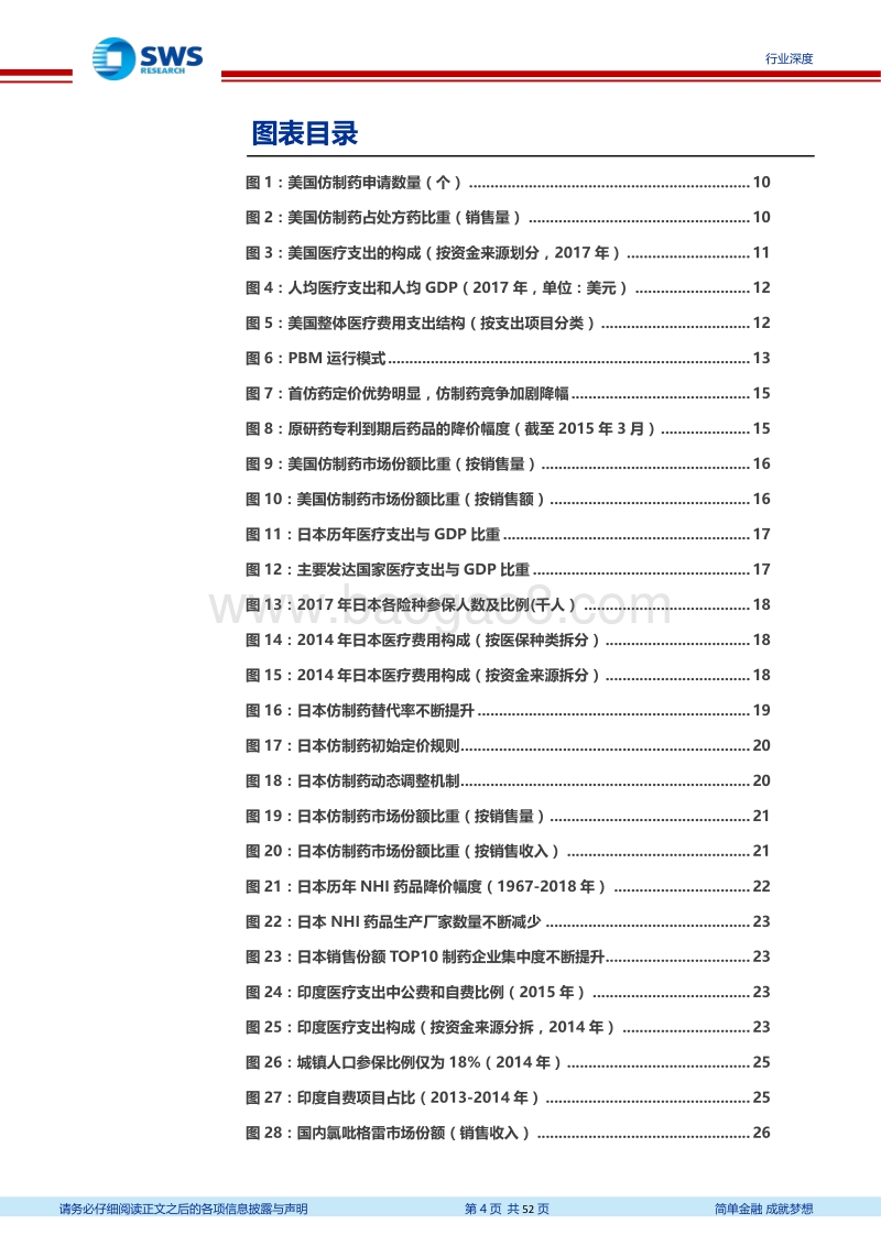 医药政策系列深度之一：医保支付能力不必过于悲观，关注细分板块投资机会.pdf_第4页