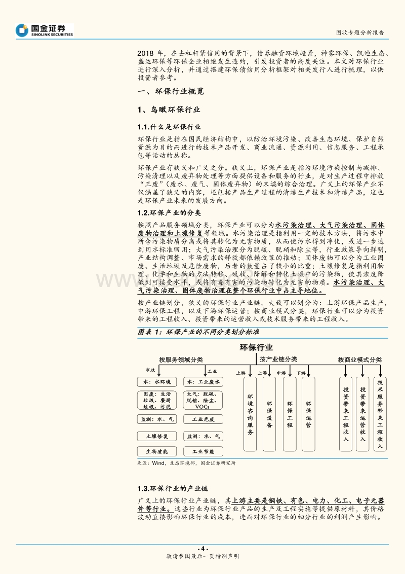 产业债信用研究大图谱之一：环保行业产业链与债券梳理.pdf_第4页