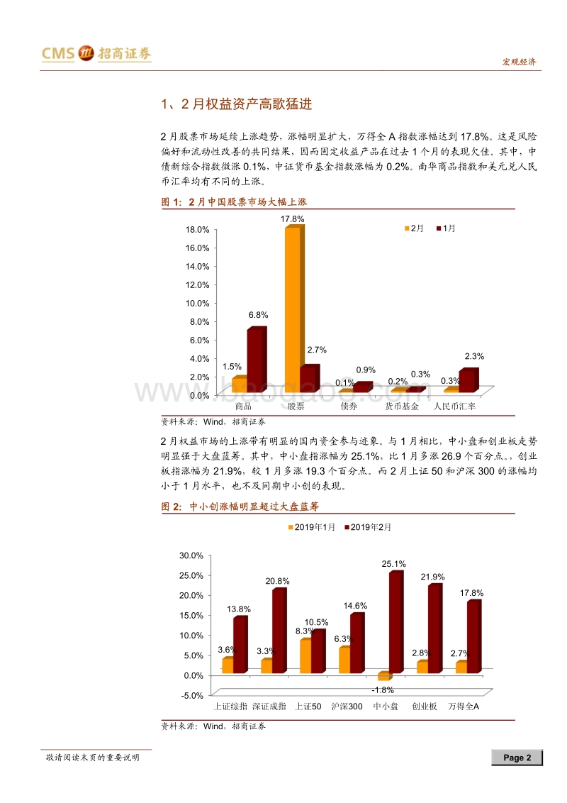 大类资产配置的脉络：A股还能涨多久.pdf_第2页