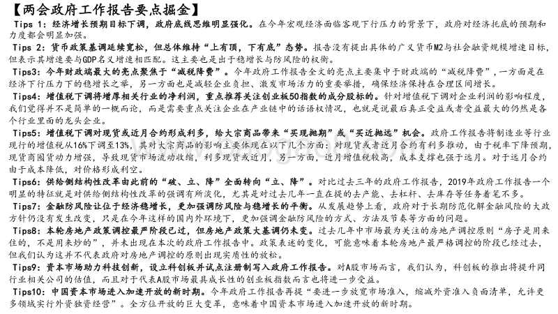 “拾”维度洞悉两会政府工作报告.pdf_第2页
