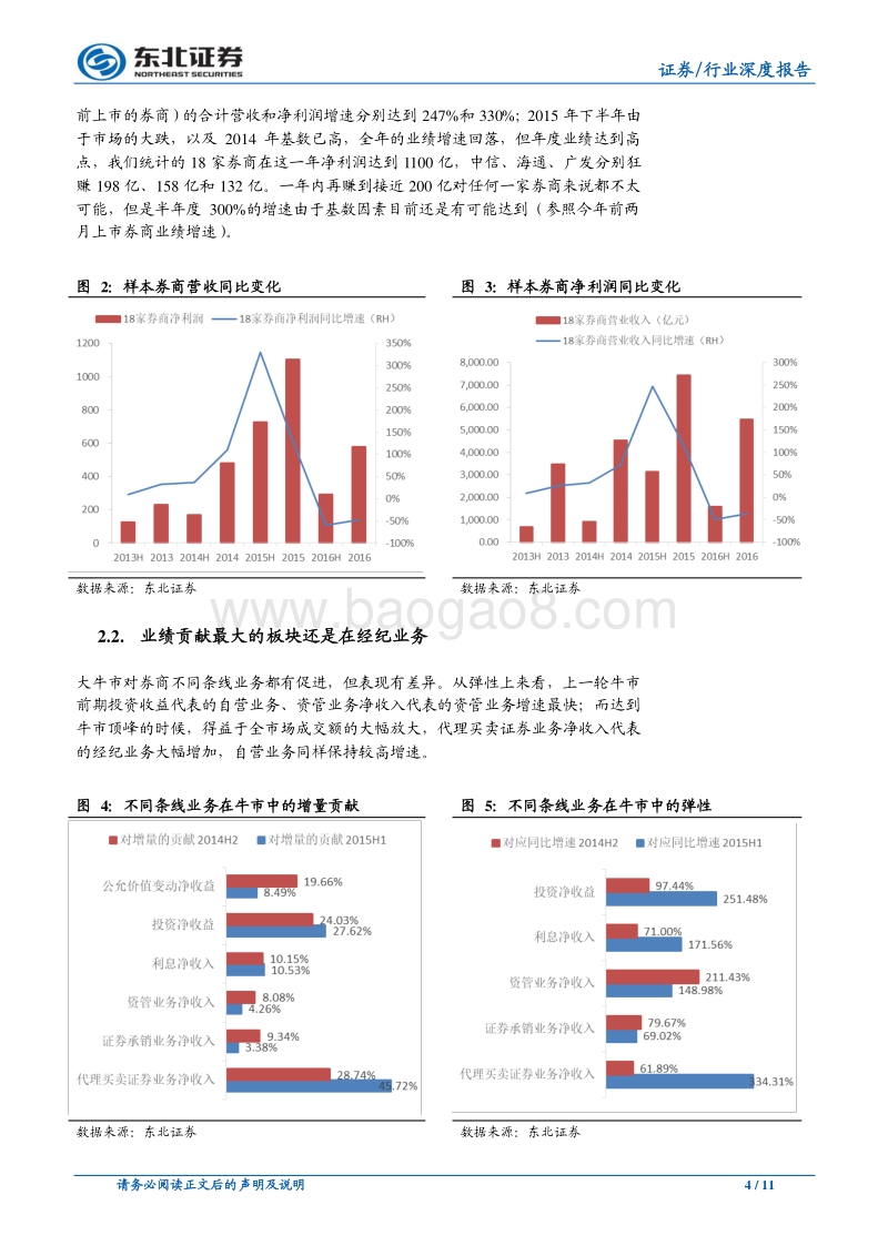 复盘牛市中的券商股（二）：多少的盈利增长撑得起多少的估值空间.pdf_第4页