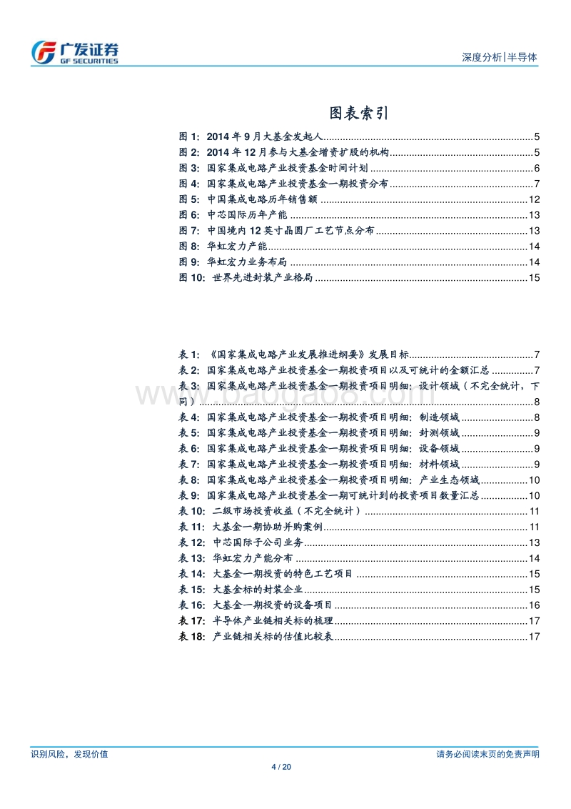 国家集成电路产业基金一期投资解析.pdf_第4页