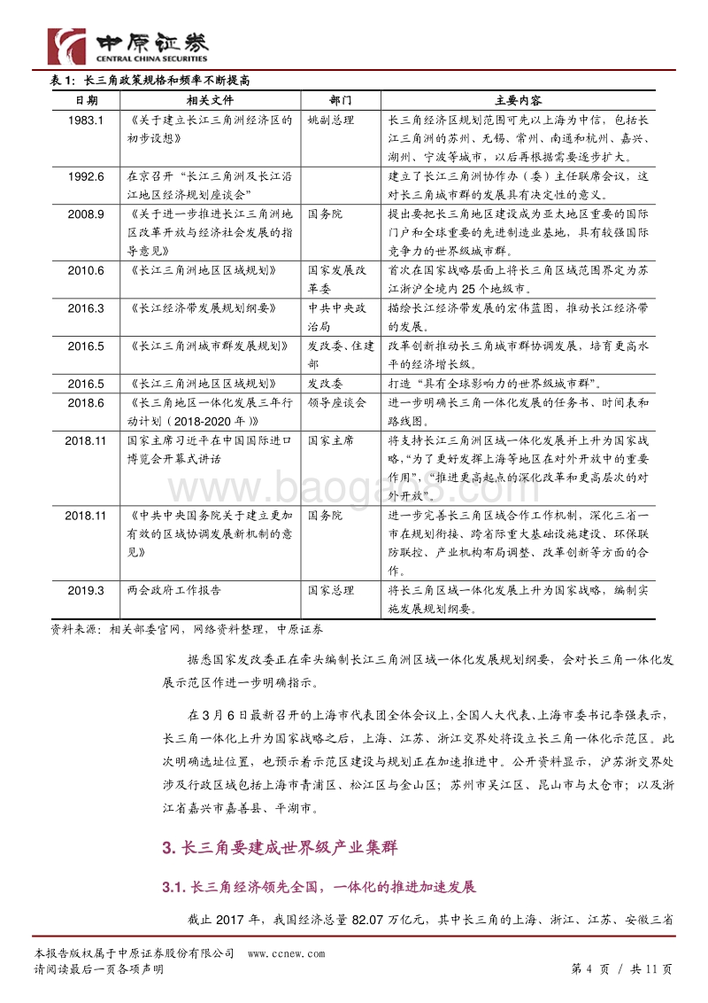 长三角一体化投资策略：区域发展加速，产业协同创新逐步深入.pdf_第4页