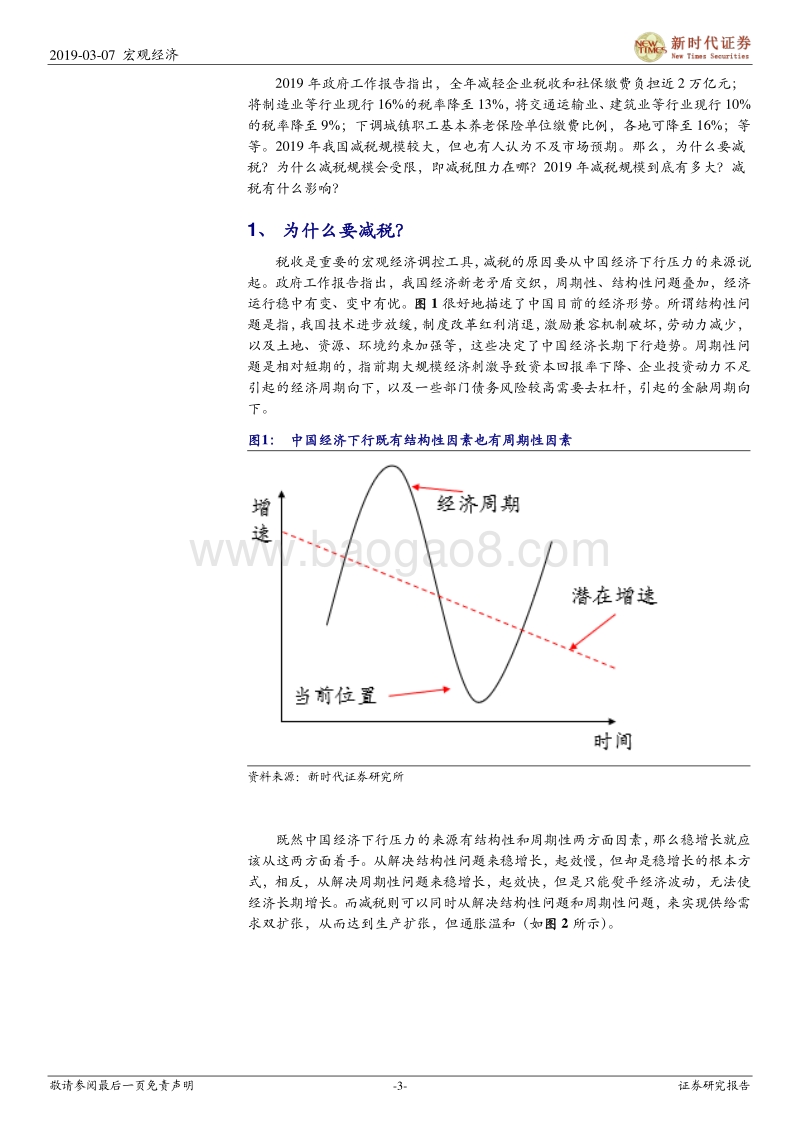 减税的逻辑.pdf_第3页