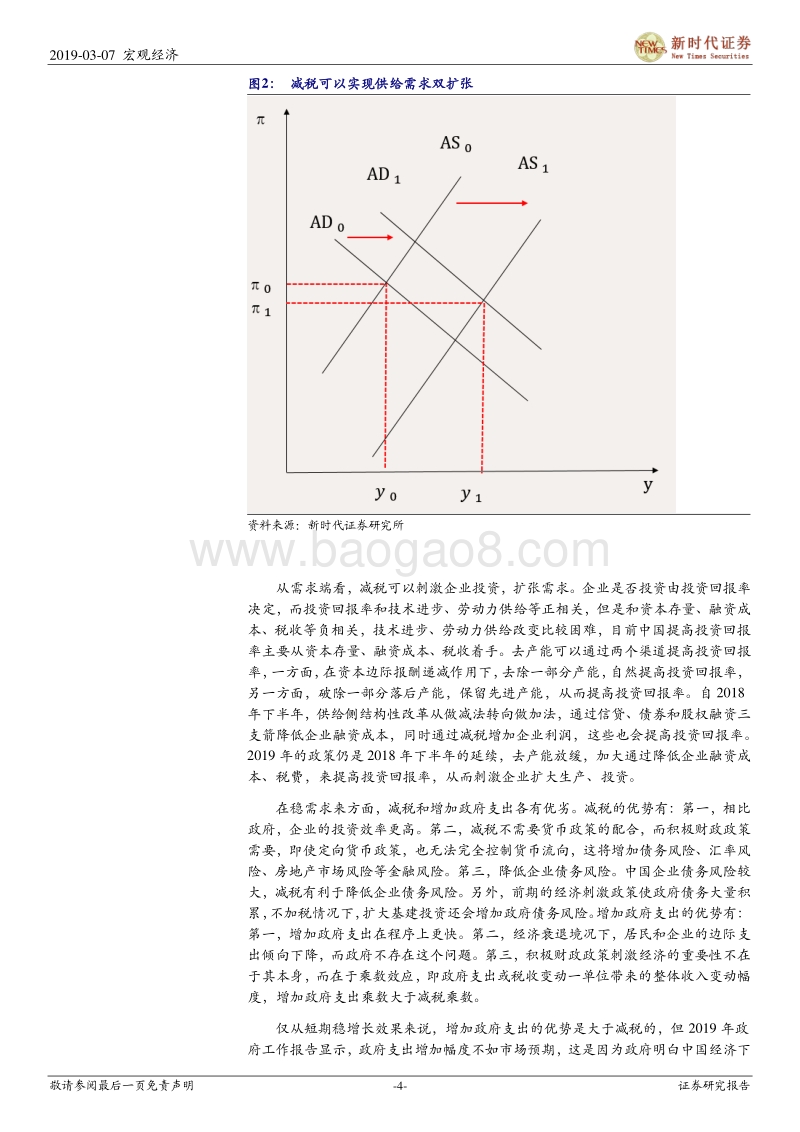 减税的逻辑.pdf_第4页