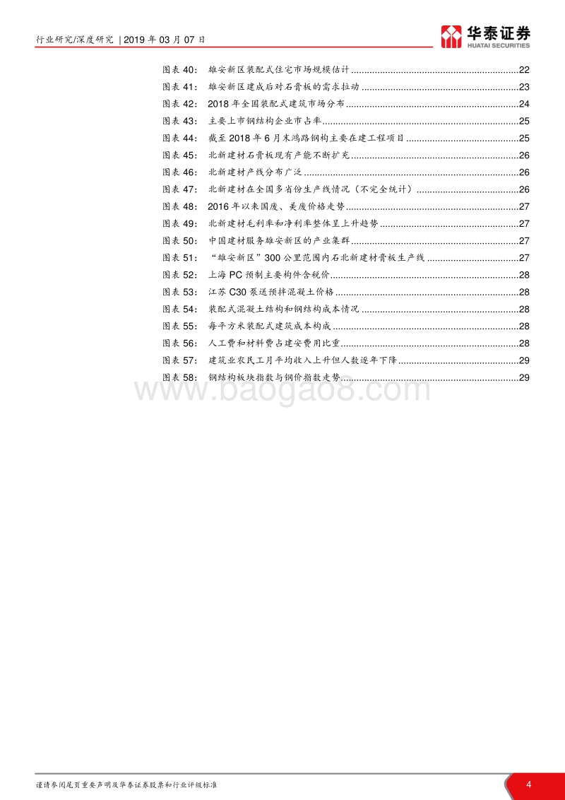 “见微知筑”建筑细分行业深度解读系列之四：政策暖风频吹，两主线掘金装配式建筑.pdf_第4页