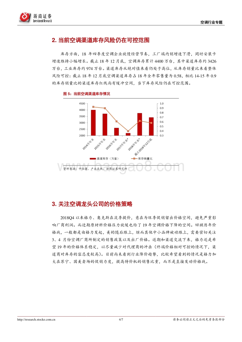 空调行业专题报告：空调库存风险可控，重点关注龙头价格策略.pdf_第4页