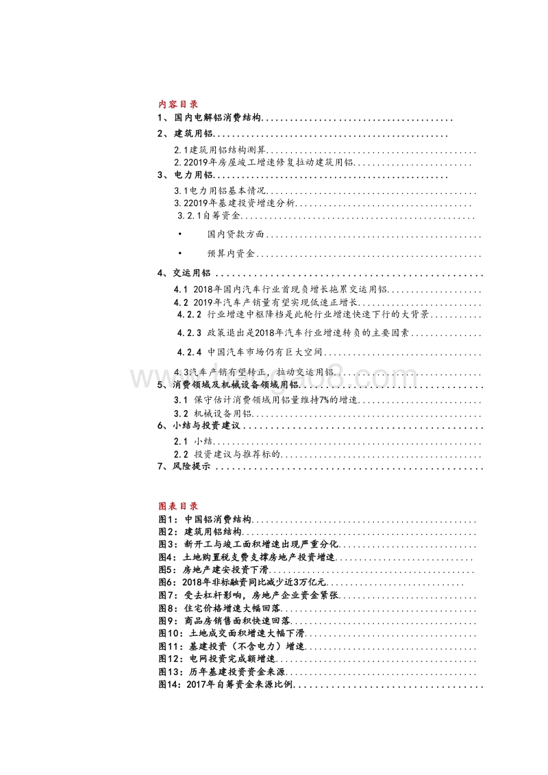 2019年电解铝市场需求量化分析报告.doc_第2页