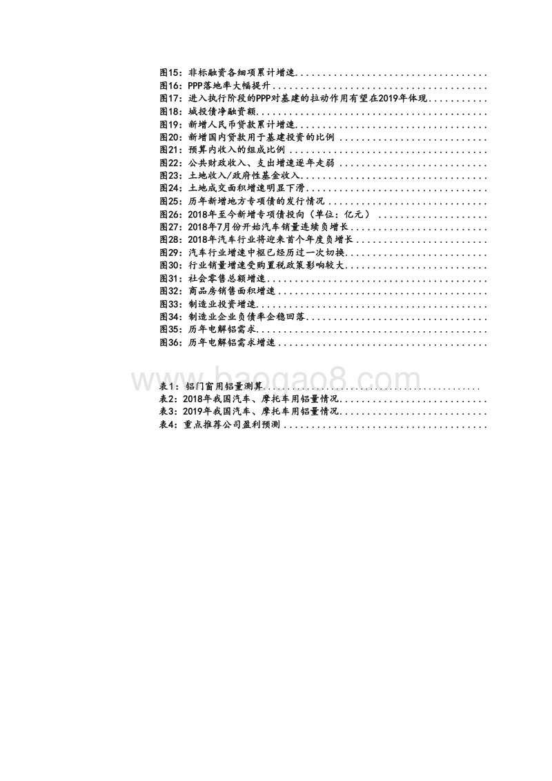2019年电解铝市场需求量化分析报告.doc_第3页