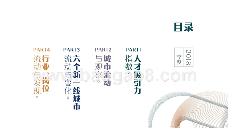 2018三季度人才需求吸引力分析报告.pptx_第4页