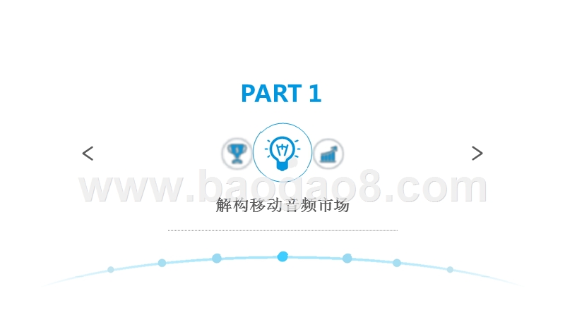 2018-2019中国移动音频行业发展分析报告.pptx_第3页