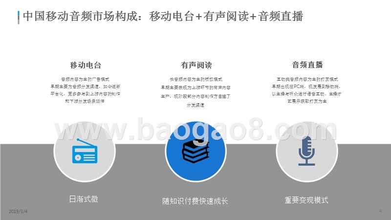 2018-2019中国移动音频行业发展分析报告.pptx_第4页