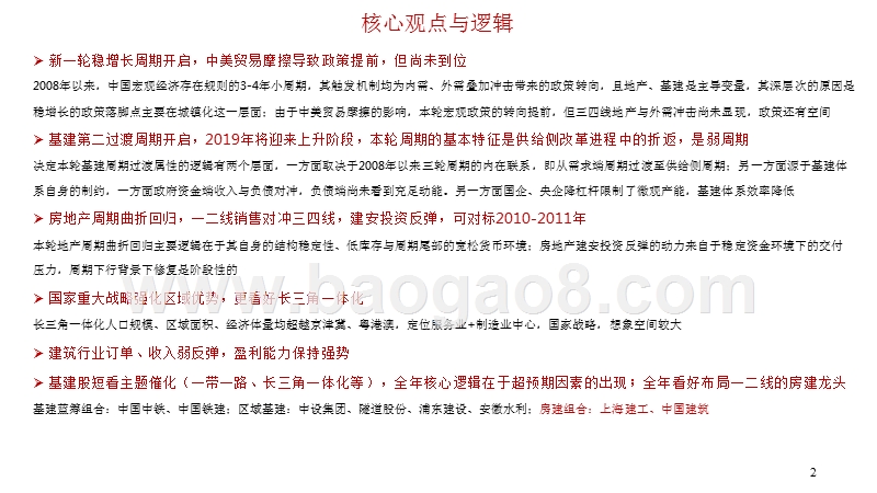 2019年建筑行业投资策略分析报告.pptx_第2页