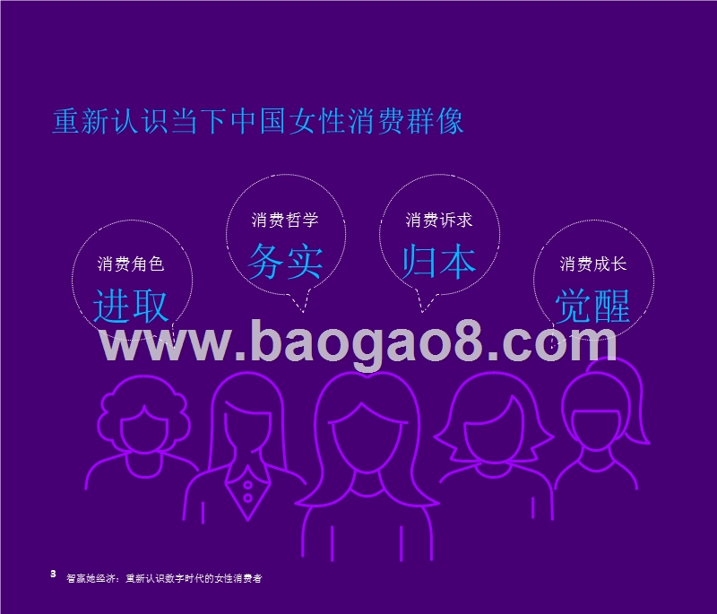 2019年数字时代女性消费者研究报告.pptx_第3页