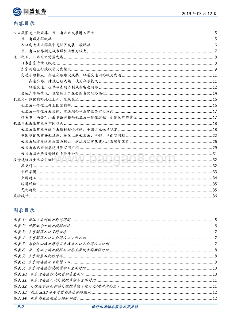 聚焦长三角一体化：人口集聚与政策引领驱动未来持续发展.pdf_第2页