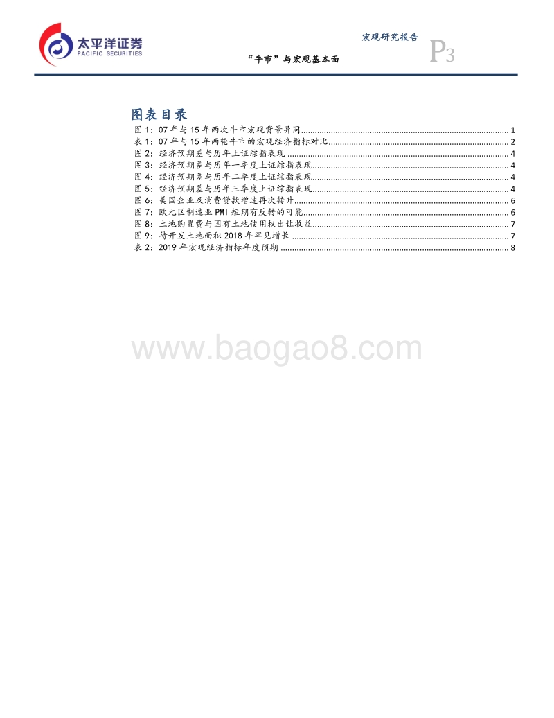 宏观研究报告：“牛市”与宏观基本面.pdf_第3页