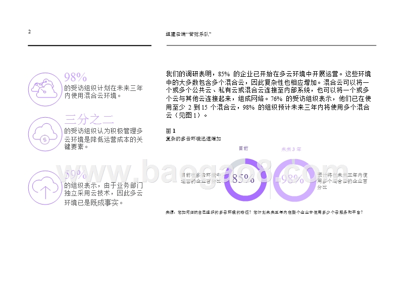 2019云端管理实战分析报告.pptx_第3页