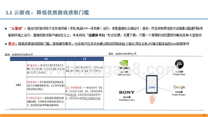 2019游戏行业“云游戏”发展分析报告.pptx_第5页