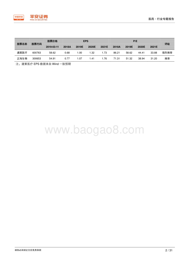 口腔系列专题报告之一：口腔医疗迎来黄金时代，消费升级催生蓝海市场.pdf_第2页