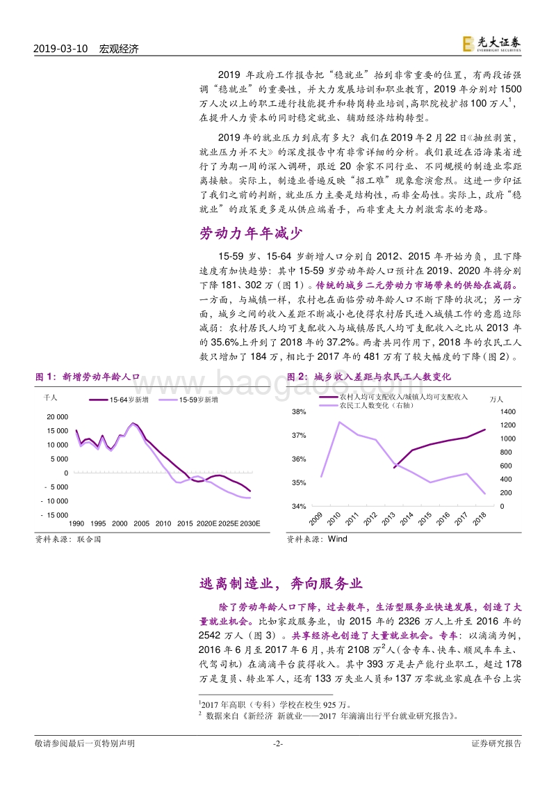 就业报告系列之二：“民工荒”愈演愈烈.pdf_第2页