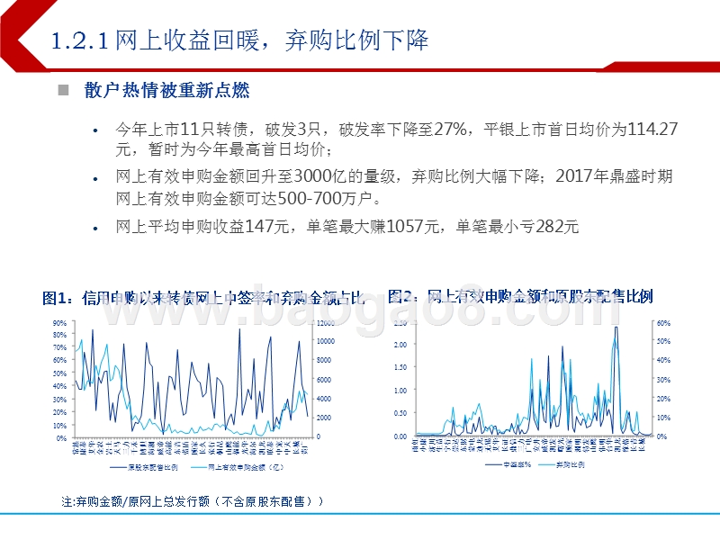 2019年二季度可转债市场分析报告.pptx_第4页