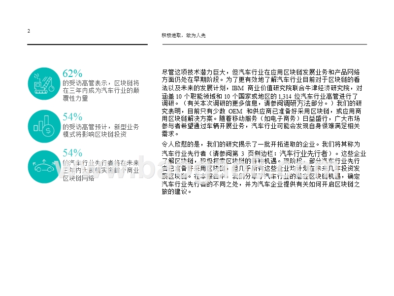 2019汽车行业尝试区块链技术分析报告.pptx_第4页