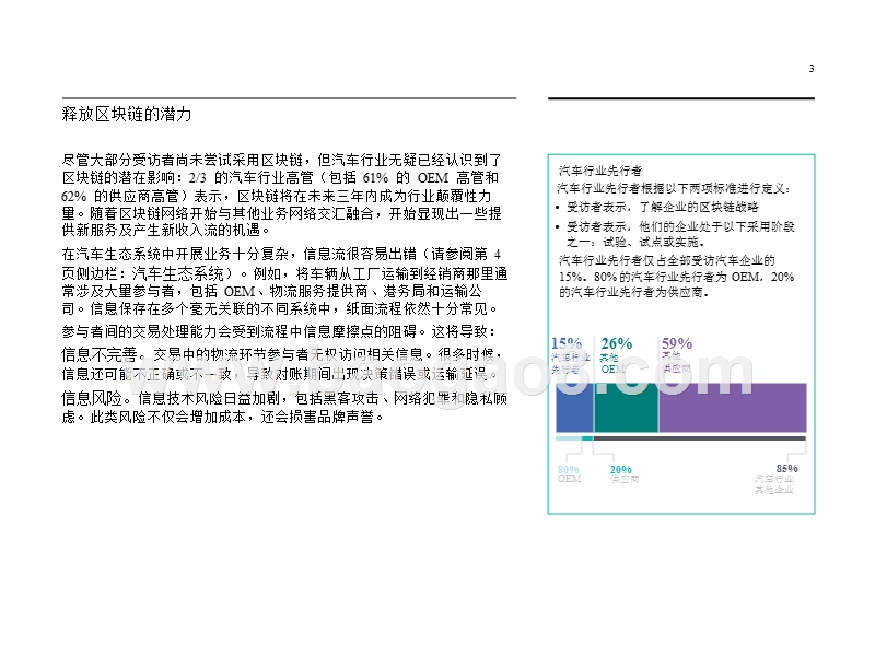 2019汽车行业尝试区块链技术分析报告.pptx_第5页
