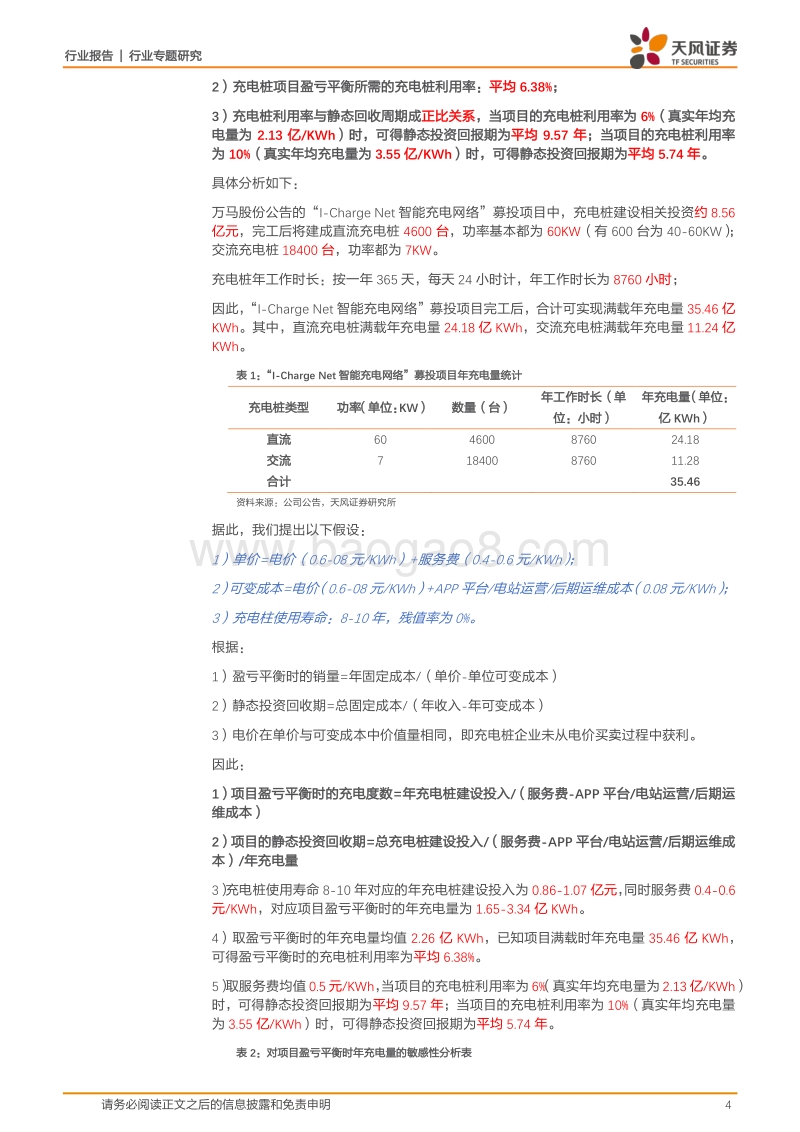 充电桩专题1：充电桩营运企业盈利能力分析.pdf_第4页