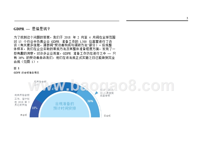 2019压力下释放GDPR的转型力量报告.pptx_第4页