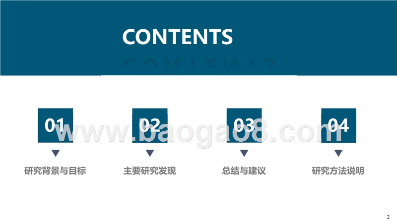 2019抖音DTV广告营销价值研究报告.pptx_第2页