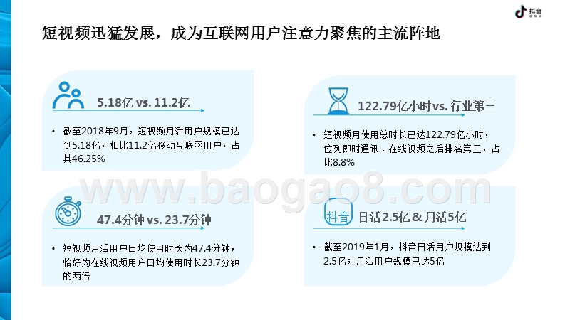 2019抖音DTV广告营销价值研究报告.pptx_第4页
