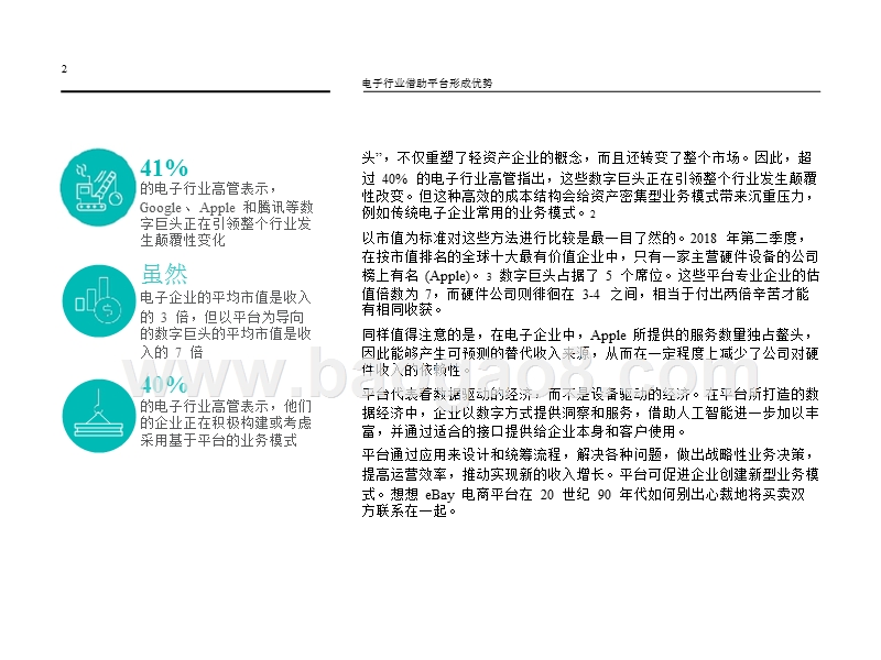 2019“轻资产”企业全新数据经济时代发展分析报告.pptx_第3页