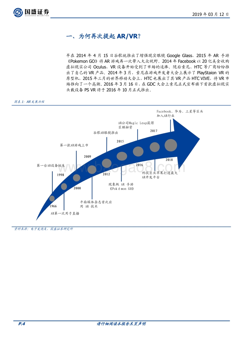 5G之AR、VR.pdf_第4页