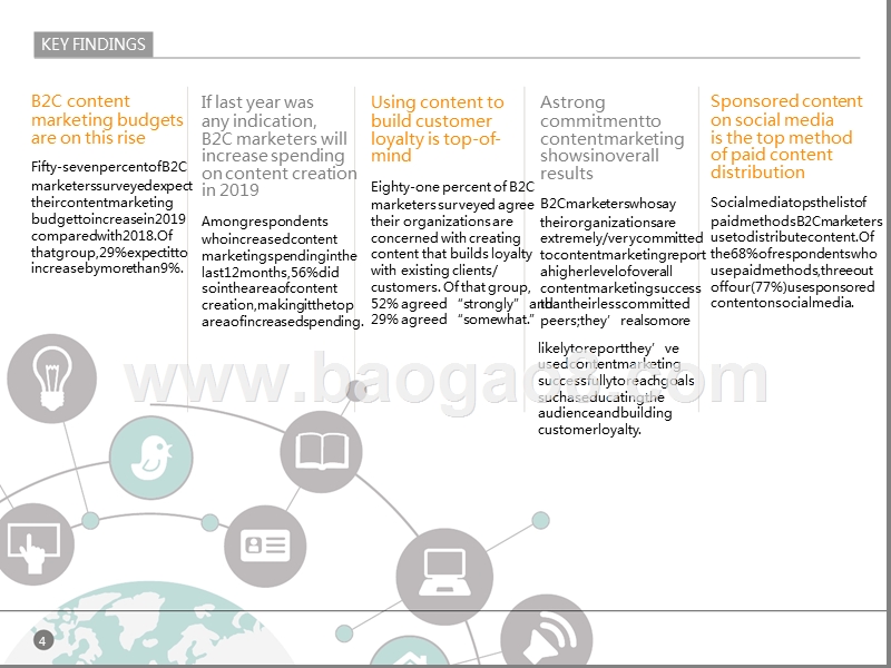 2019年B2C内容营销报告（英文版）.pptx_第4页