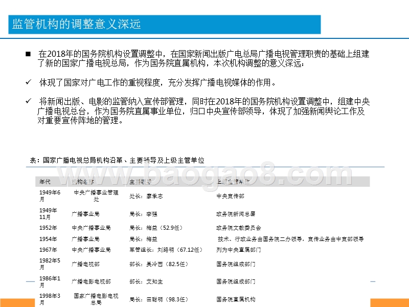 2019广电行业行业整合发展分析报告.pptx_第5页