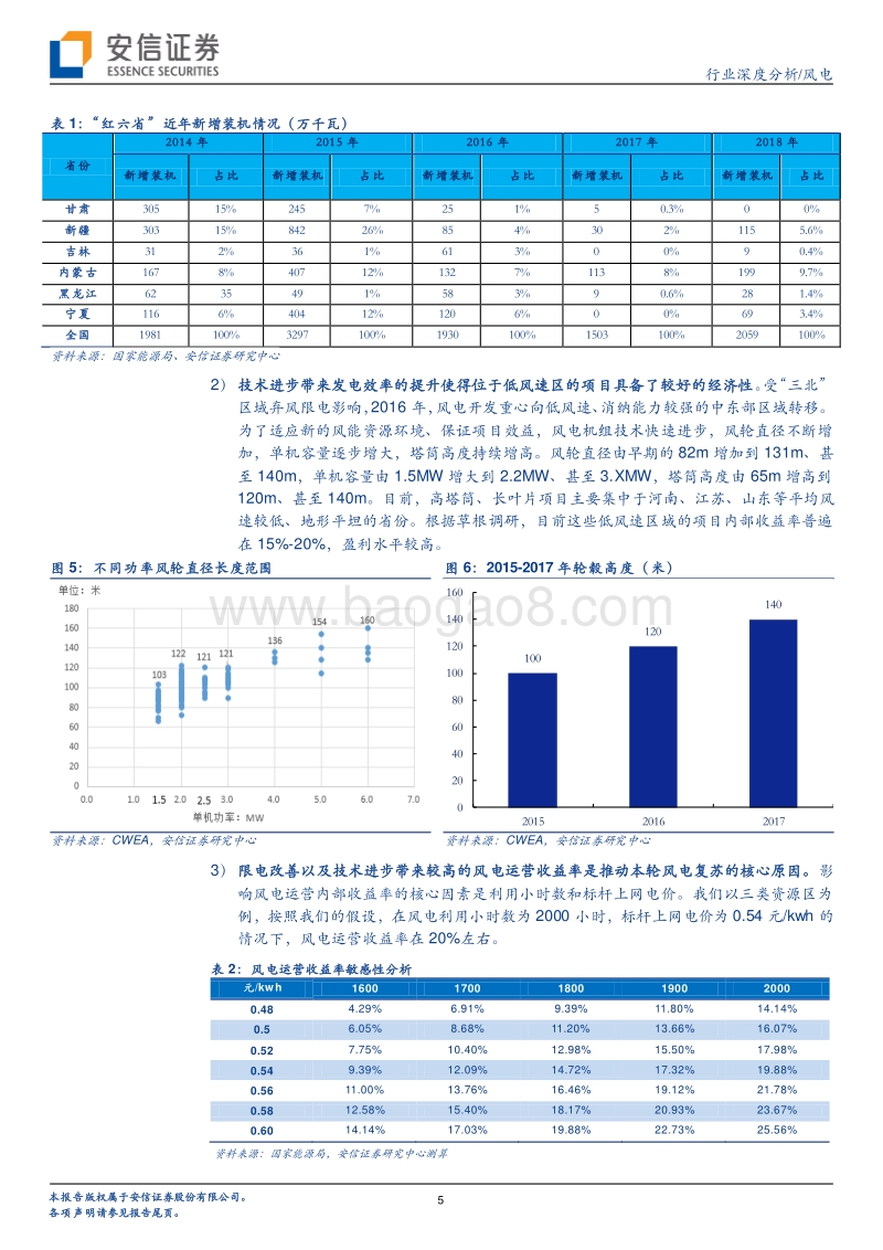 风电行业深度分析：风电复苏提速，企业盈利迎来拐点.pdf_第5页
