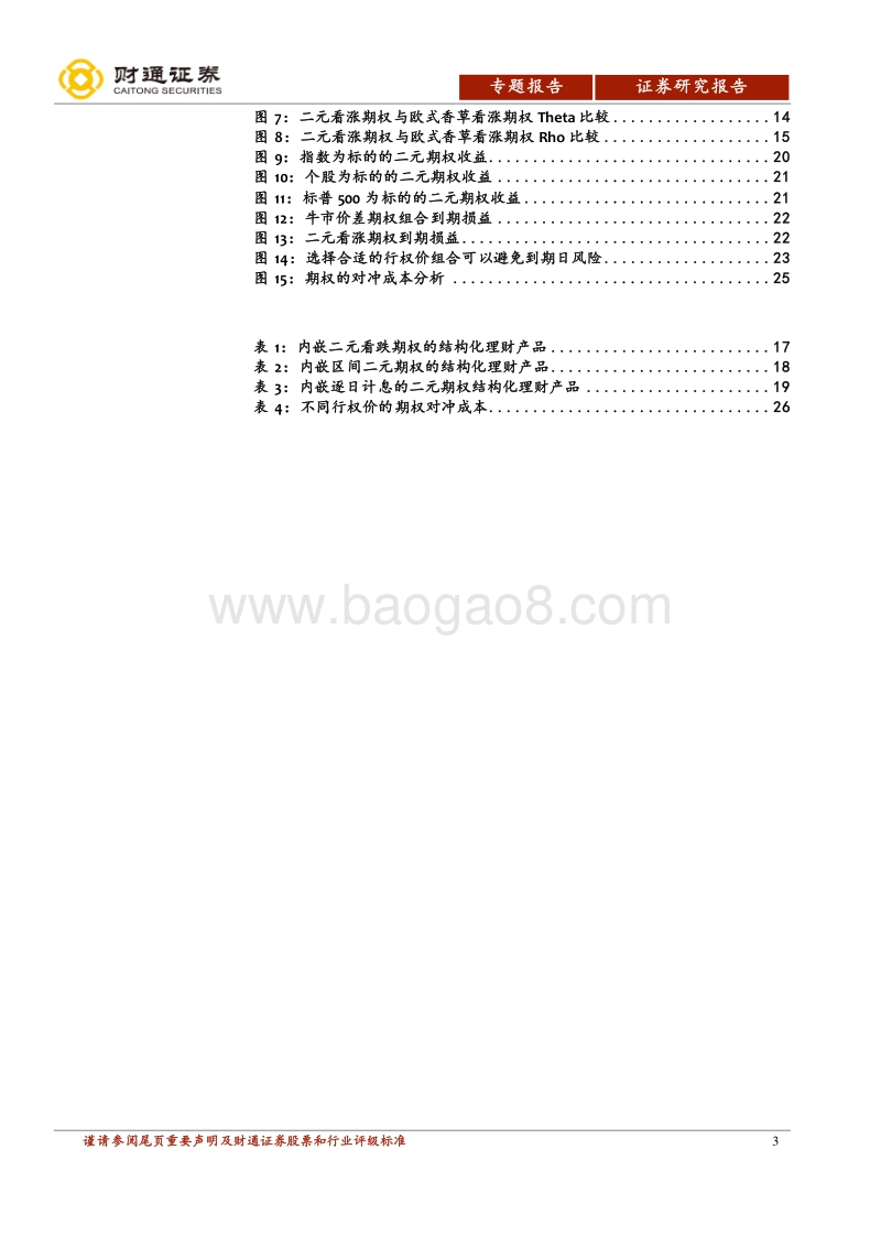 场外期权专题之二：二元期权.pdf_第3页