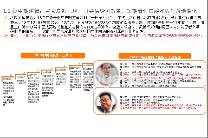 2019游戏行业投资分析报告.pptx_第4页