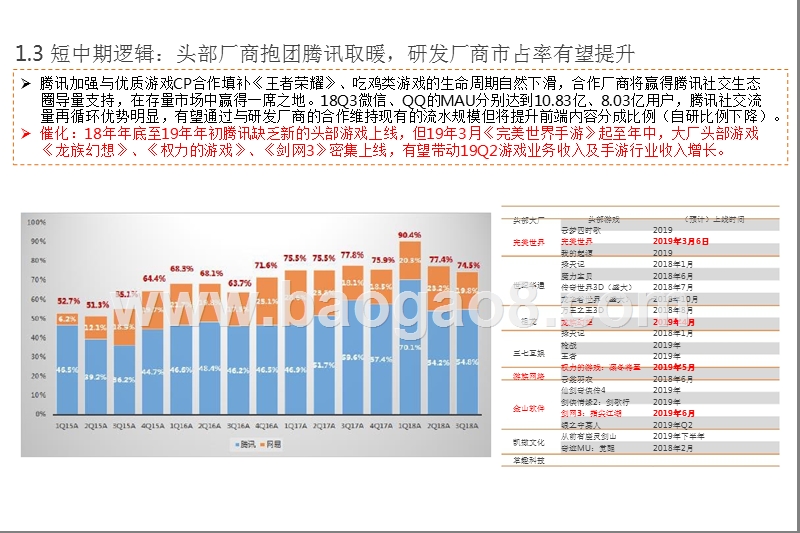 2019游戏行业投资分析报告.pptx_第5页