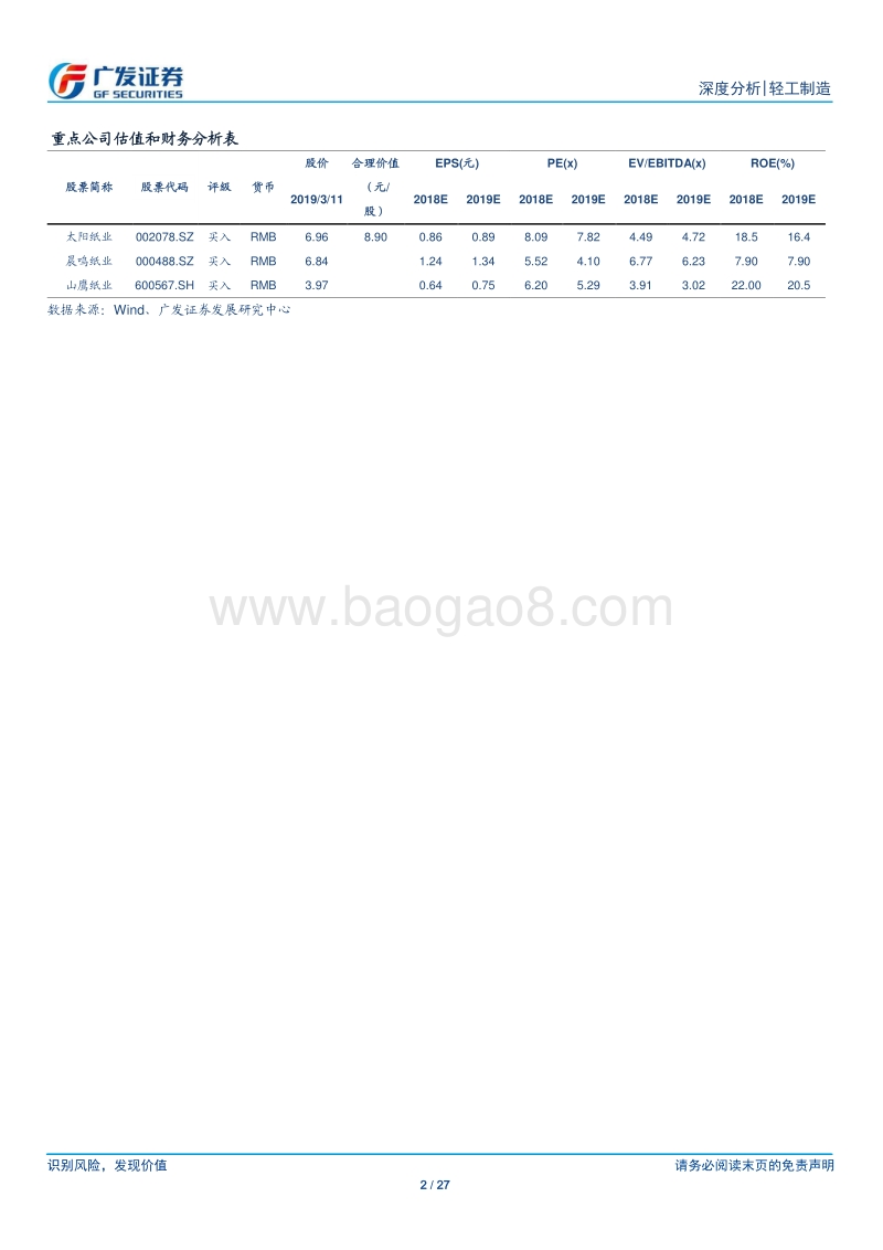 全球视角浆价判断，太阳纸业估值重构.pdf_第2页