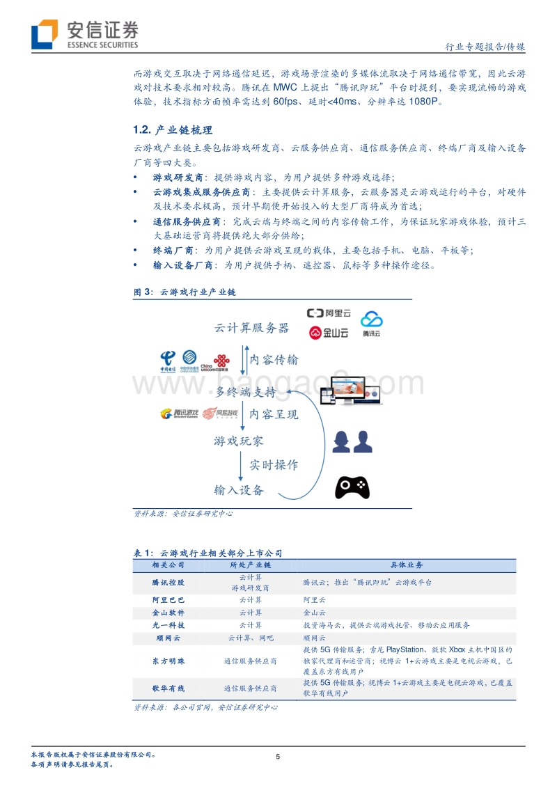 云游戏带来产业链新机遇，下一代流媒体渠道分发格局将变.pdf_第5页