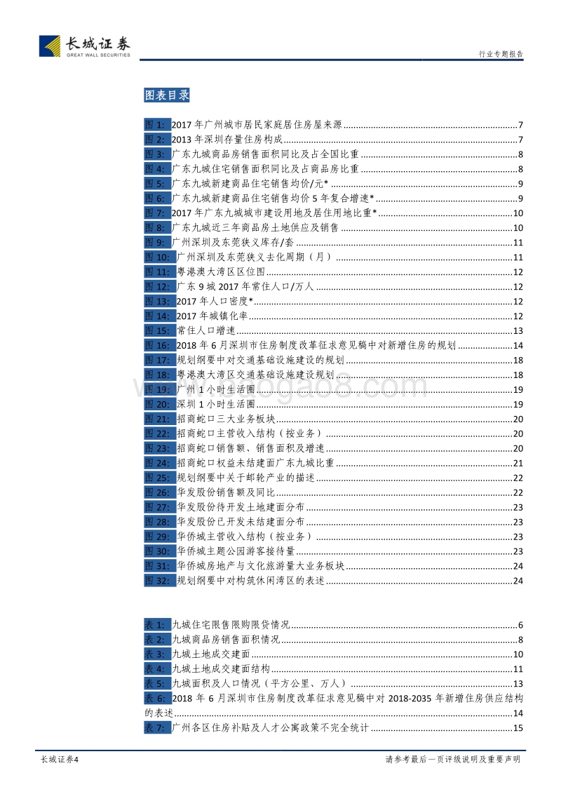 房地产行业专题报告：大湾区规划出台，区域未来可期.pdf_第4页